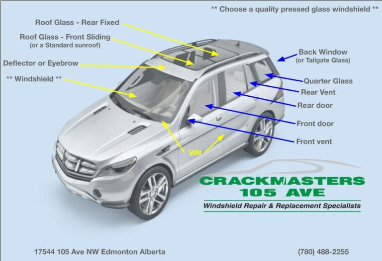 Glass names on your vehicle